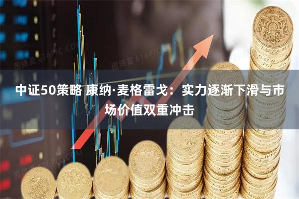 中证50策略 康纳·麦格雷戈：实力逐渐下滑与市场价值双重冲击